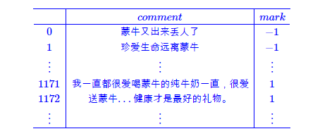 S3.png S3.png