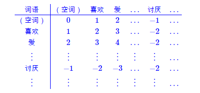 S9.png S9.png