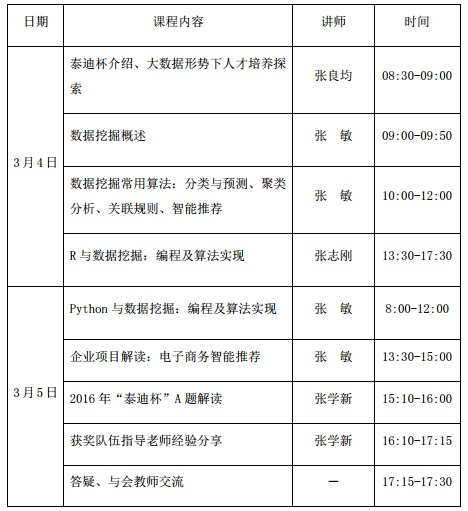 QQ图片20170221092927.png QQ图片20170221092927.png