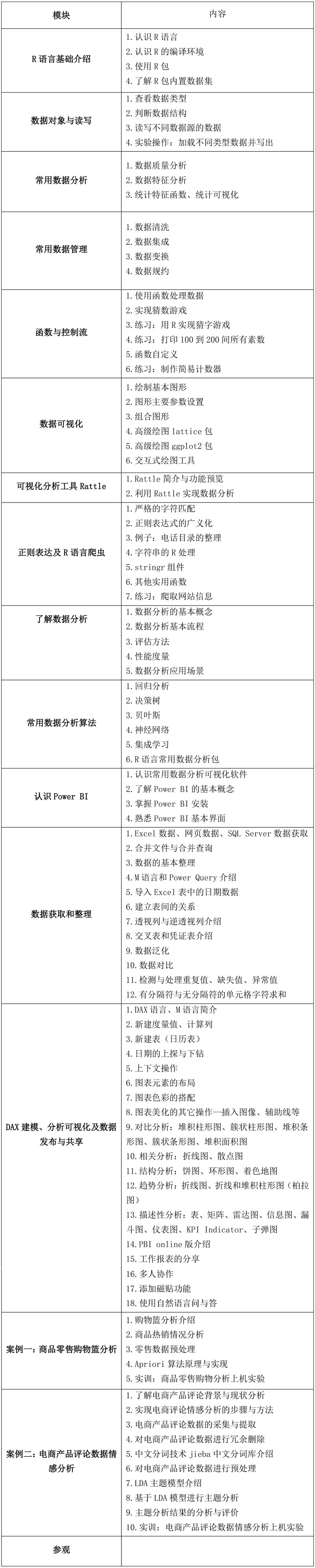 课程表1.jpg 课程表1.jpg