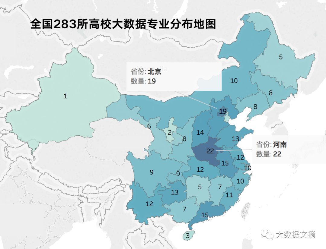 教育部最新:283所高校获批数据科学与大数据专业(附完整名单)
