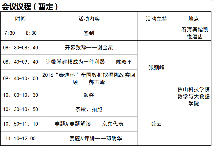 高等院校数据挖掘教学创新研讨暨泰迪杯全国数据挖掘挑战赛颁奖会