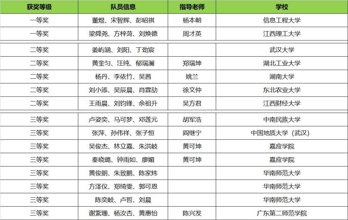 南都.png 南都.png