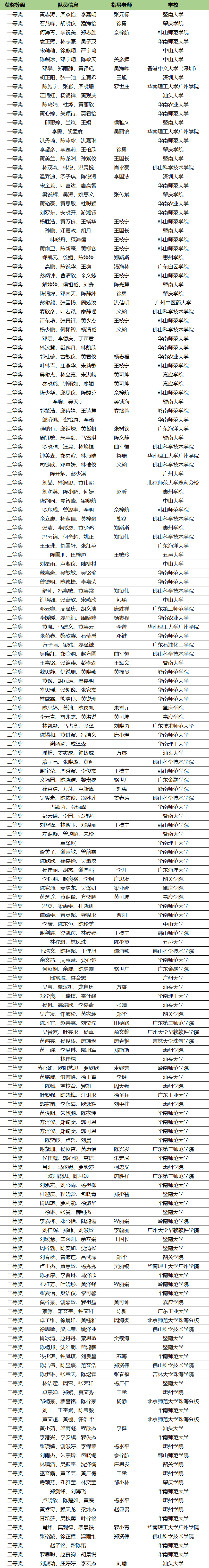 广东-1.png 广东-1.png