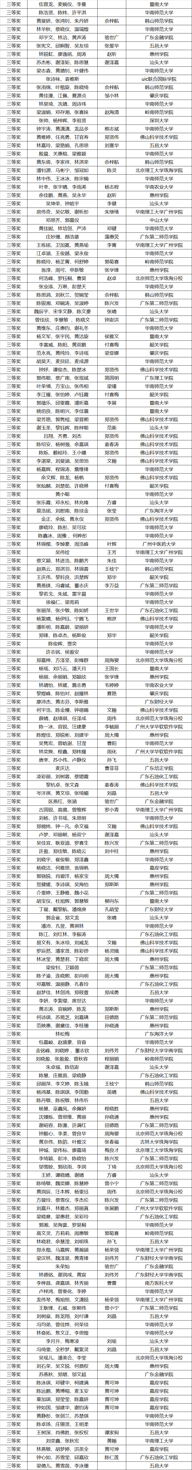广东-2.png 广东-2.png